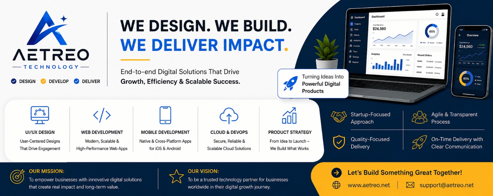 Aetreo Technology — We Design. We Build. We Deliver Impact.