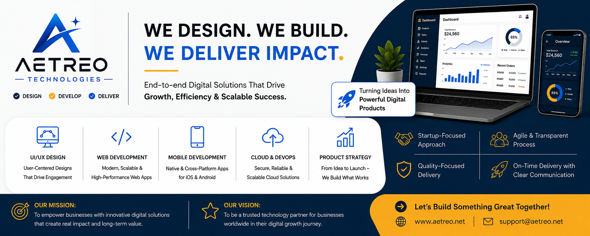 Aetreo Technologies — We Design. We Build. We Deliver Impact.